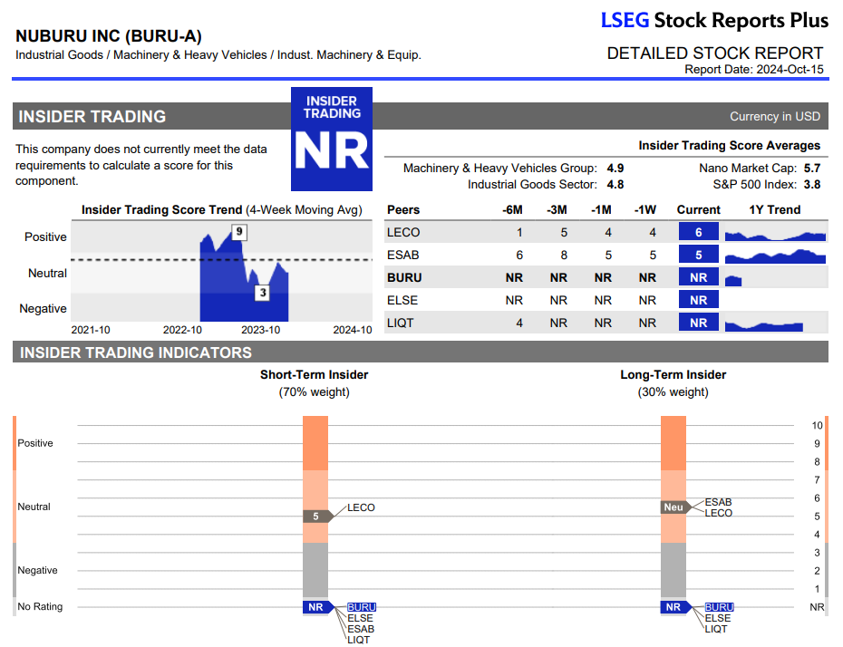 short squeeze