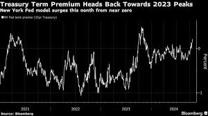 Asian stocks