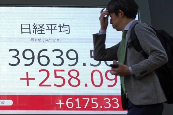 Asian shares