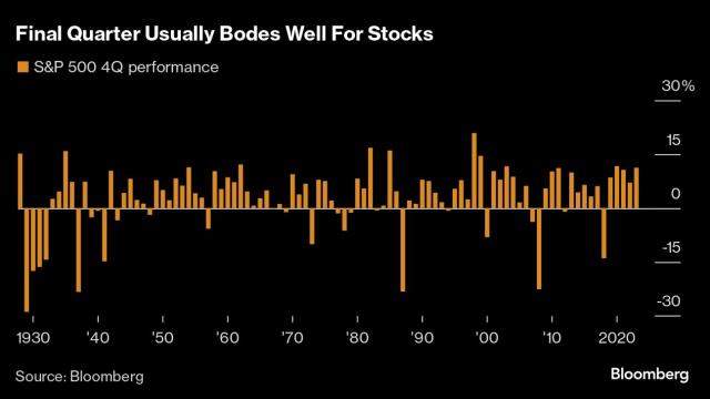 US tech curbs